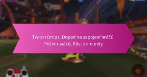 Read more about the article Twitch Drops: Dopad na zapojení hráčů, Počet diváků, Růst komunity
