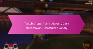 Read more about the article Twitch Drops: Plány událostí, Časy streamování, Účastnické kanály